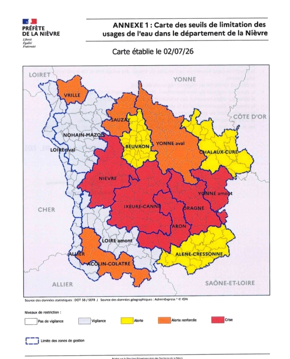 Carte restriction 