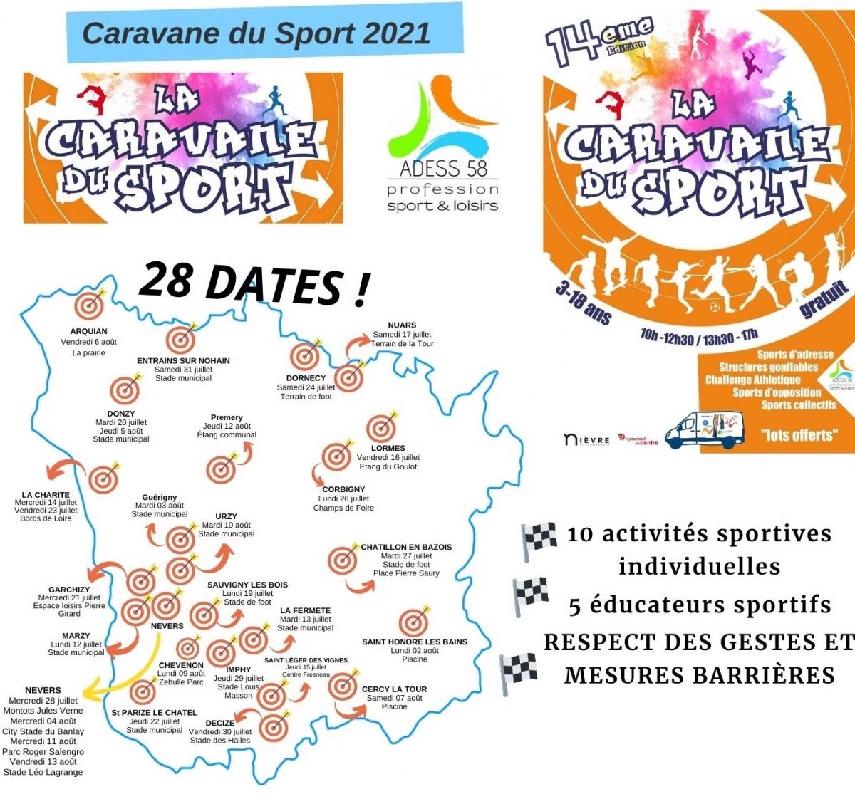 caravane du sport 2021